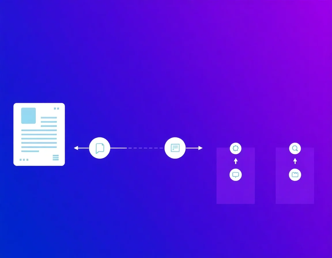 Infographic-style illustration of a single document icon branching into a five-step sequential pathway leading to three separate destination panels representing search results, an answer box, and an AI chat reply