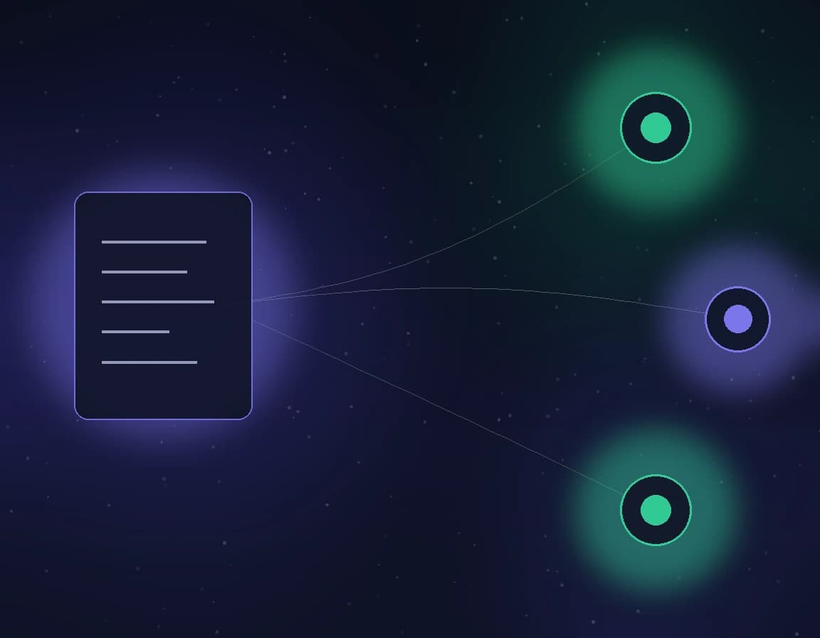 Abstract illustration of a document connected by three distinct light beams to three separate glowing model orbs, representing model-specific optimization for ChatGPT, Claude and Gemini